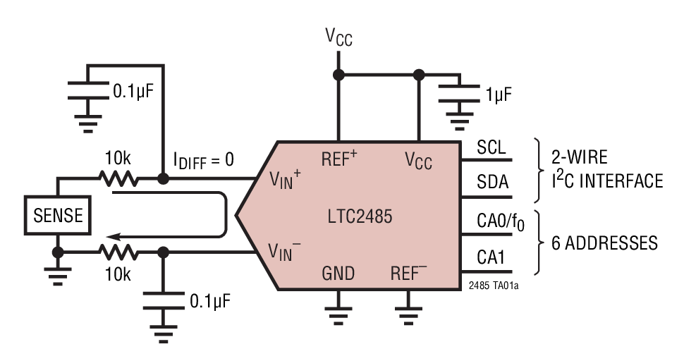 LTC2485Ӧͼһ